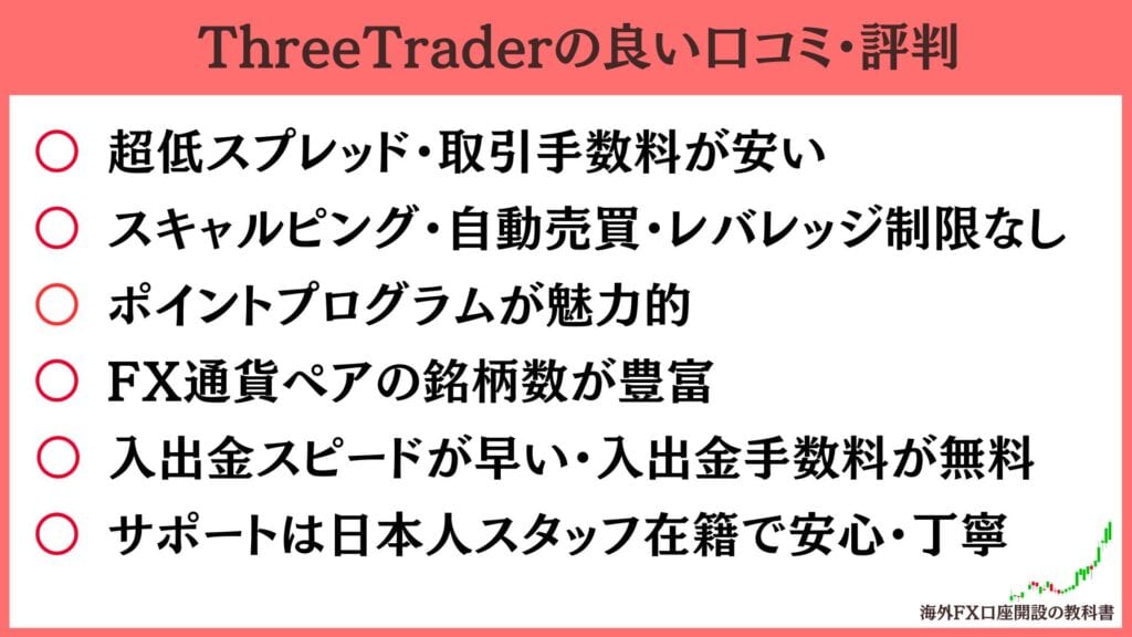 ThreeTrader（スリートレーダー）の良い評判・口コミ