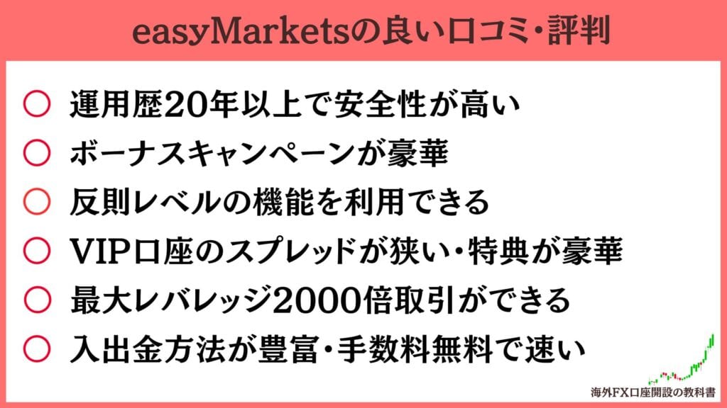 easyMarkets（イージーマーケッツ）の良い評判・口コミ