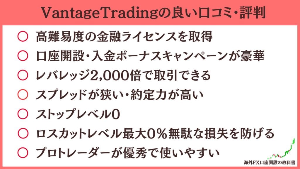 VantageTrading（バンテージトレーディング）の良い評判・口コミ