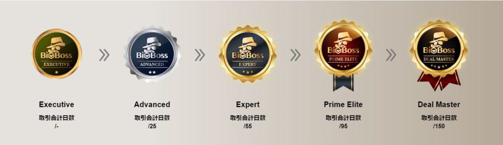 BigBossのロイヤルティプログラム