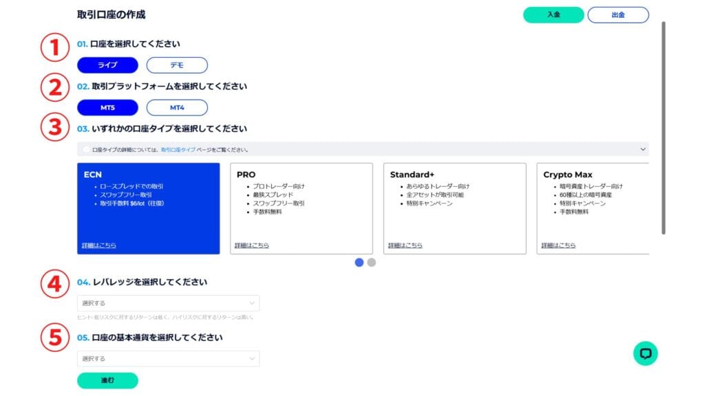 FXGTの口座開設方法