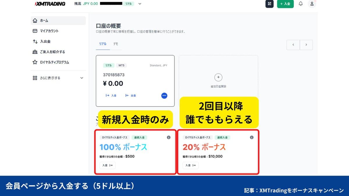 XMTradingの入金ボーナス（100％・20％）の受け取り方