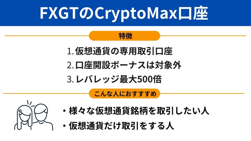 FXGTのCryptoMax口座の特徴｜仮想通貨取引に特化