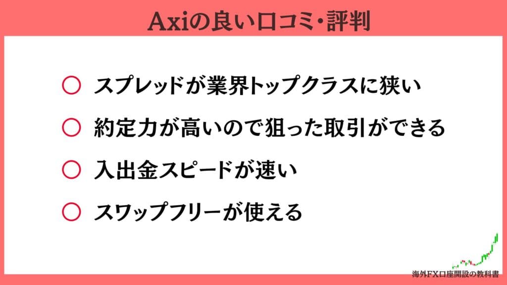 Axi（アクシ）の良い評判・口コミ