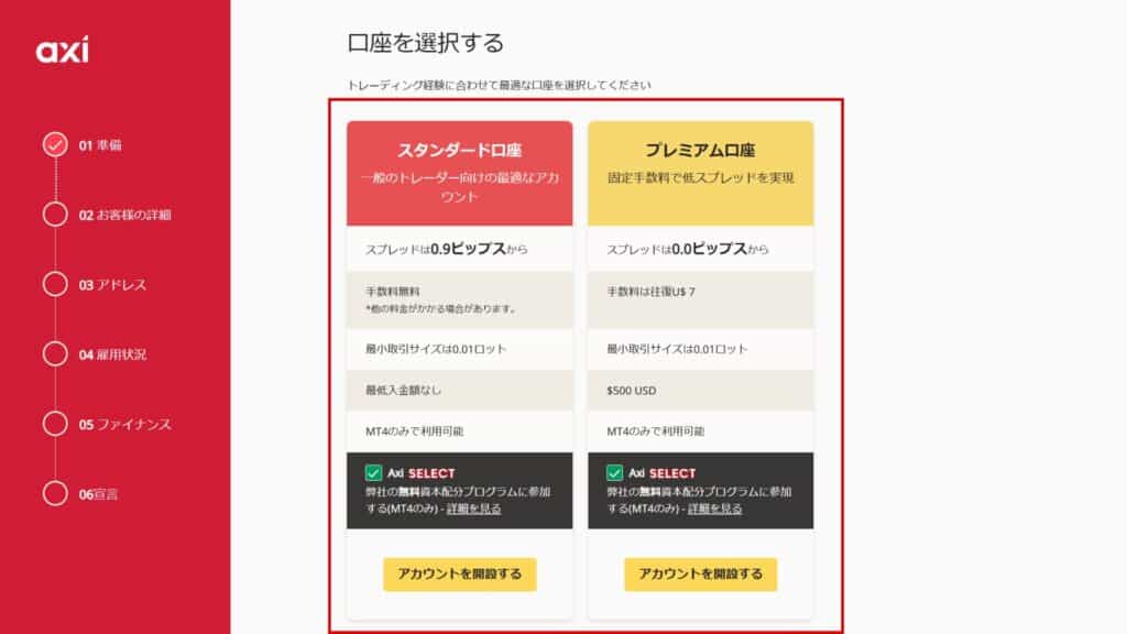 Axiの口座開設方法②
