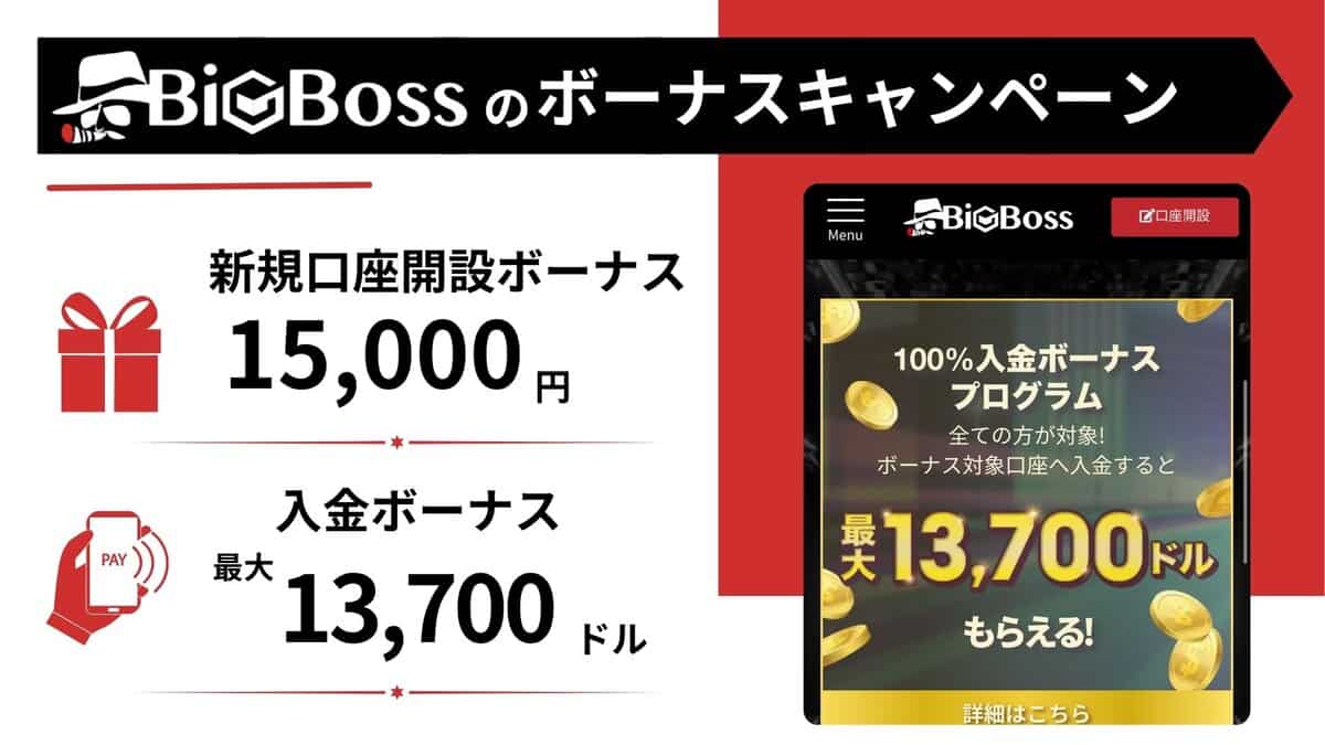 BigBossのボーナスキャンペーン